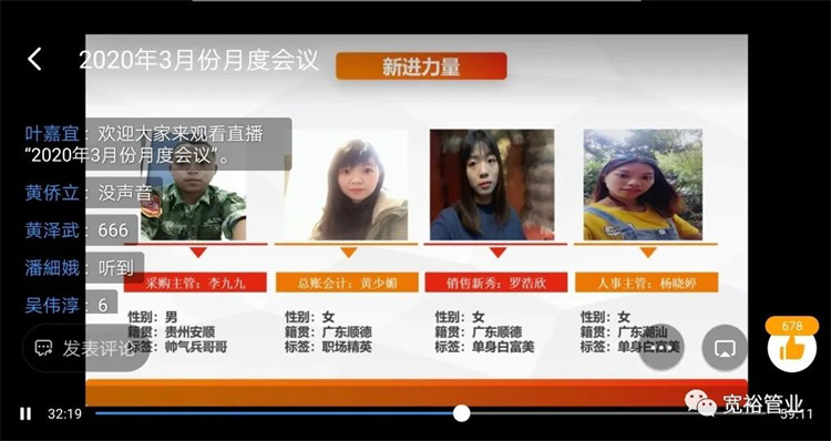 李九九、黃少媚、羅浩欣、楊小婷